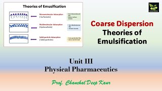 Coarse dispersion Emulsions Theories of Emulsification Emulsifying agents [upl. by Anauqal]