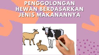 Lagu Penggolongan Hewan Berdasarkan Jenis Makanan [upl. by Aile]