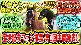 『上半期大決算‼宝塚記念ファン投票第1回中間発表‼』に対するみんなの反応【競馬の反応集】 [upl. by Geraldine394]