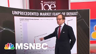 Steve Rattner Unprecedented market fears of US default [upl. by Alrrats677]