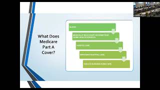 10 21 24 Medicare Made Simple seminar [upl. by Aivan]