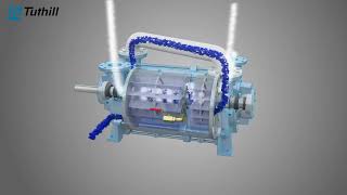 Tuthill KLRC Liquid Ring Vacuum Pumps [upl. by Brie]