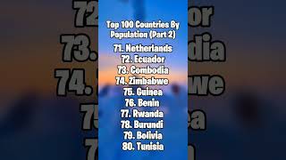 TOP 100 Most POPULATED Countries in the World RIGHT NOW [upl. by Ash]