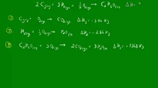 Lei de Hess  Exemplos  Termoquímica  Química [upl. by Atiana]