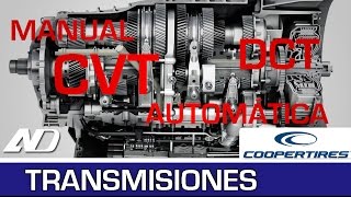 Tipos de Transmisión  Cooper Consejos en AutoDinámico [upl. by Nwahshar]