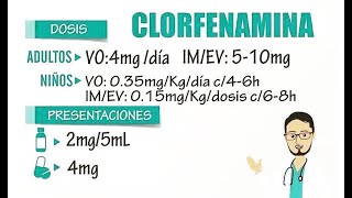 🔴 DOSIS PEDIATRICA DE LA CLORFENAMINA [upl. by Eeldivad970]