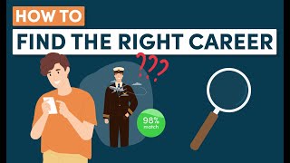 How to Choose the Right Career Path in 7 Simple Steps [upl. by Alimak]