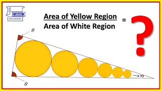 Find the ratio of shaded amp unshaded region  Geometry Question [upl. by Sirraf841]