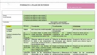 PLAN DE CLASE Explicación Formato 2 [upl. by Nylrem]