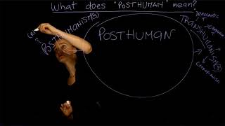 1 What does quotPOSTHUMANquot mean Dr Ferrando NYU  Course quotThe Posthumanquot Lesson n 1 [upl. by Ymeraj]