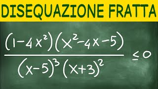 Il Miglior Modo per Risolvere una Disequazione Fratta  Esercizio Svolto [upl. by Randal]