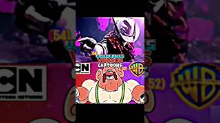 Cartoons vs Videogames part 16 edit shorts viralshorts [upl. by Adnoluy]