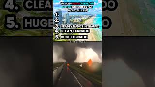 HURRICANE MILTON TOP 5 MOMENTS YOU WONT BELIEVE😱😨TERRIFYING [upl. by Ravilob]