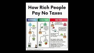 CTP How Rich People Pay NO TAXES [upl. by Thomajan]