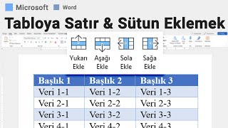 Tabloya yeni satır ve sütun eklemek  Microsoft Word [upl. by Brody]