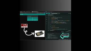 NodeRed With ESP32 [upl. by Coletta]