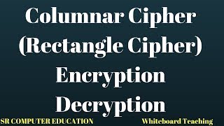 Columnar Cipher Encryption and Decryption [upl. by Notnirb]