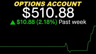 First Trade Call Debit Spread  Robinhood Options Portfolio [upl. by Atilemrac318]