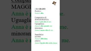 Analisi Grammaticale L AGGETTIVO qualificativo [upl. by Dianuj728]