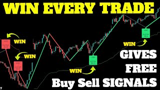 Best 2 Free Buy Sell Tradingview Indicators In 2024 [upl. by Eeresid]