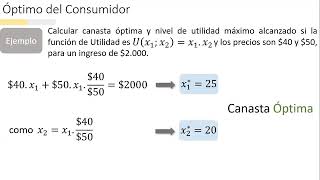 MICROECONOMÍA I  Teoría del Consumidor Maximización de la Utilidad  Ejemplo numérico [upl. by Allekram]