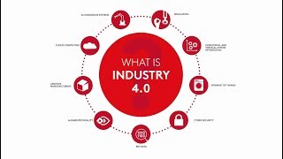 What is Industry 40  Essentra Components [upl. by Ylicic]