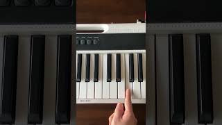 How to play a F major chord on piano1st inversion [upl. by Seana]