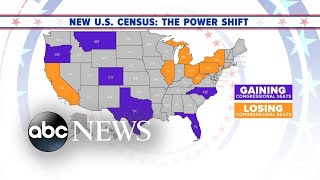 Results of 2020 Census [upl. by Sileray]