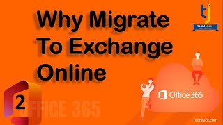 Why To Migrate To Exchange Online [upl. by Dyolf]