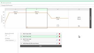 Setting Up a CFX Opus Protocol in BRio [upl. by Lise]