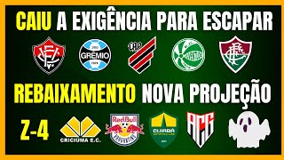 BRASILEIRÃO  CRICIÚMA NO Z4  CAIU A EXIGÊNCIA PARA ESCAPAR DO REBAIXAMENTO [upl. by Nairdad196]