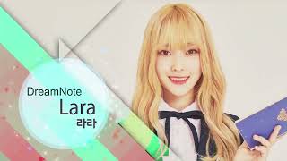 드림노트 리얼리티 This is DreamNote EP3  DreamNote V LIVE  20181022 [upl. by Normie]