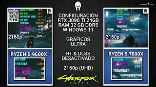 AMD Ryzen 5 9600X VS AMD Ryzen 5 7600X Pruebas Con Nvidia En 4K [upl. by Pennington220]