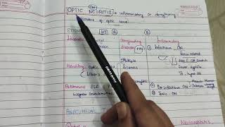 Optic Neuritis theory examination notes with explanationAK KHURANA [upl. by Nrek]