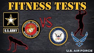 Comparing military physical fitness tests [upl. by Cordy]