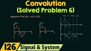 Convolution Solved Problem 6 [upl. by Ieso160]