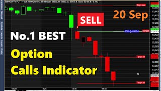 BEST Option Calls Indicator [upl. by Niattirb800]