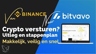 Hoe Bitcoin versturen van Binance naar Bitvavo Makkelijke uitleg [upl. by Adnorrehs876]