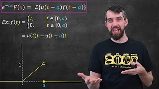 Laplace Transform and Piecewise or Discontinuous Functions [upl. by Alra437]