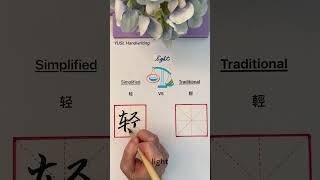 Simplified VS Traditional Chinese  light chinesecalligraphy chinesecharacters languages shorts [upl. by Amimej]