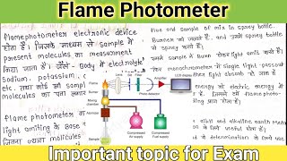 flame photometer  flame photometry  flame photometry principle instrumentation and application [upl. by Ecirtal]