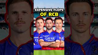 Expensive Flops of RCB [upl. by Aleahpar]