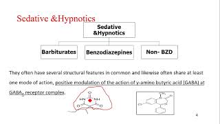 Sedative  hypnotic and anxiolytic drugspharmaceutical chemistry [upl. by Sidonius460]