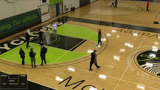 Moraine Valley Community College vs Oakton Community College Mens Other Basketball [upl. by Carolina634]