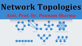 Network Topologies lecture BCA MSc IT by Poonam Sharma Biyani group of colleges [upl. by Calandra]