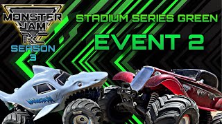 Monster Jam Rc Season 3 Stadium Series Green Event 2 Full Show [upl. by Helge163]