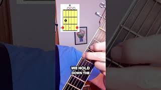 what is the g chord on guitar [upl. by Gorga]