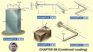 Expert Guide to Chapter 8 Combined Loading  Example Problems  Mechanics  Mechanics of materials [upl. by Namrej]