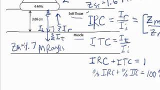 Ultrasound Physics IRC amp ITC [upl. by Nayt]