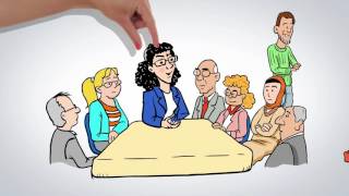 Sociale Veiligheid School animatie [upl. by Serene]